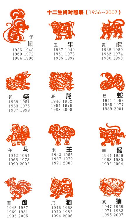 1989年生肖五行|1989年属蛇是什么命，89年出生五行属什么